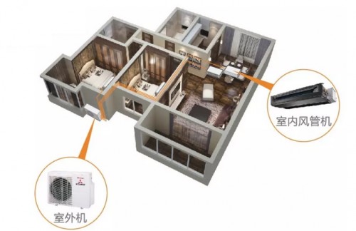 用科技，成就強(qiáng)大！三菱重工中央空調(diào)讓你不服“暑”